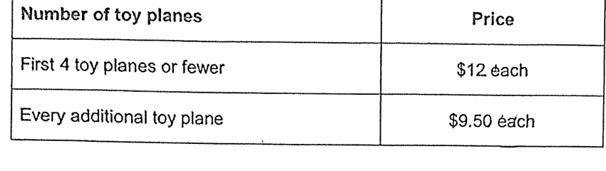 Question 9a diagram
