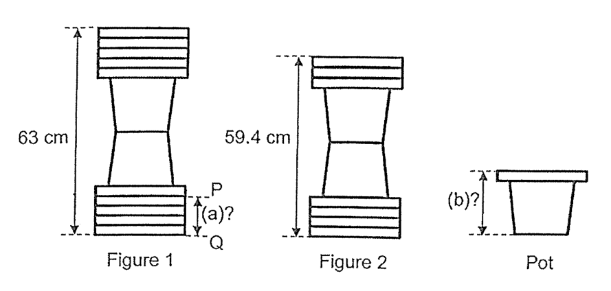 Question 13b diagram