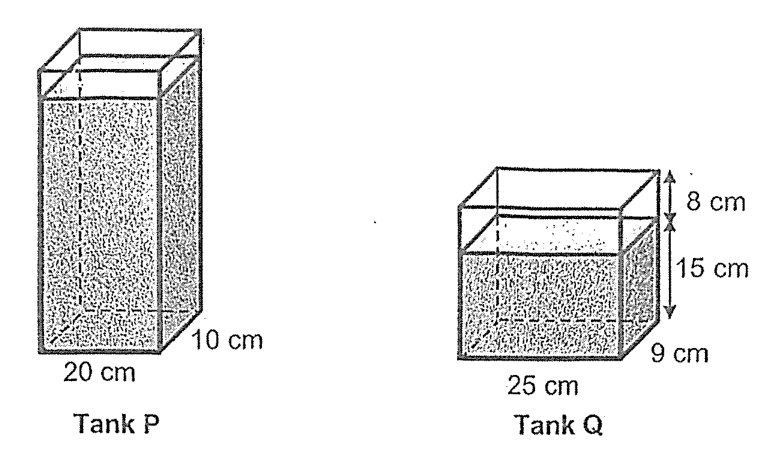 Question 14b diagram