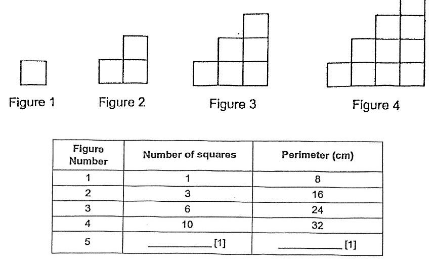 Question 13a diagram