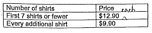 Question 9 diagram
