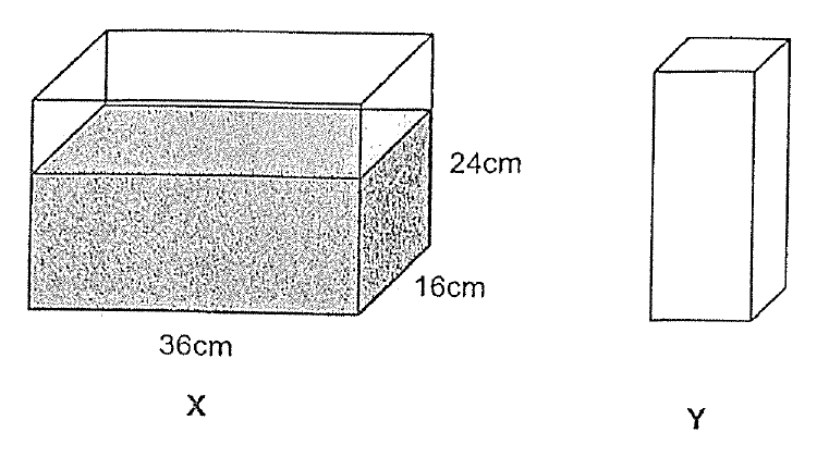 Question 9a diagram