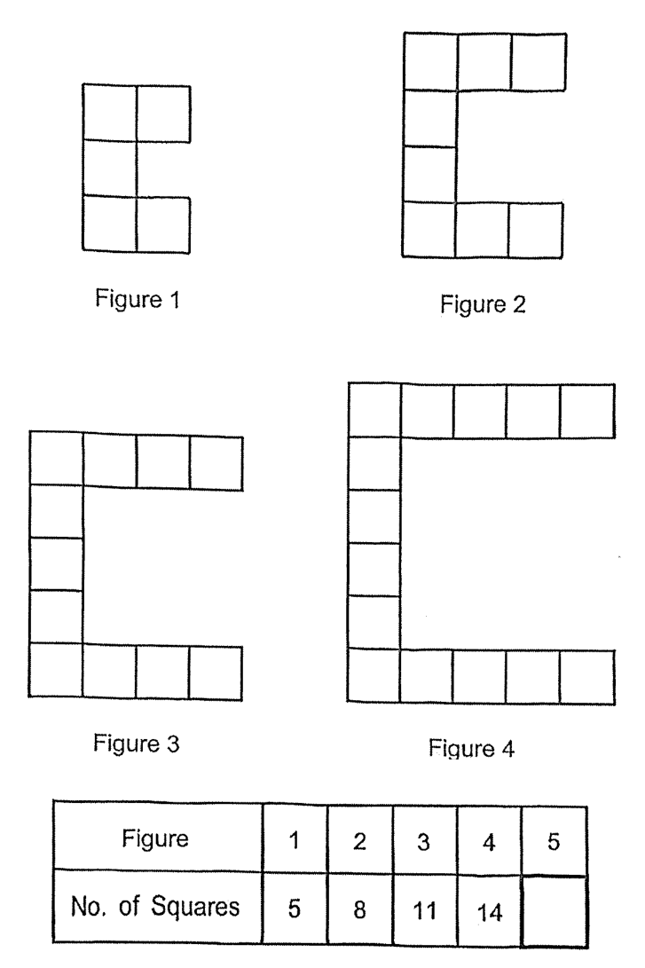 Question 15c diagram